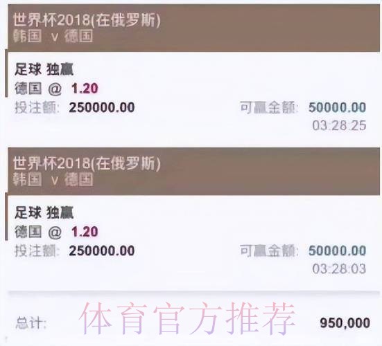 世界杯外围买球全攻略:在线投注平台使用要点 世界杯外围买球全攻略:在线投注平台使用要点
