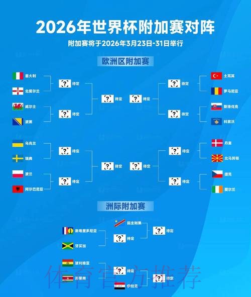 2026世界杯买球实时入口地址在哪找 2026世界杯买球实时入口地址在哪找